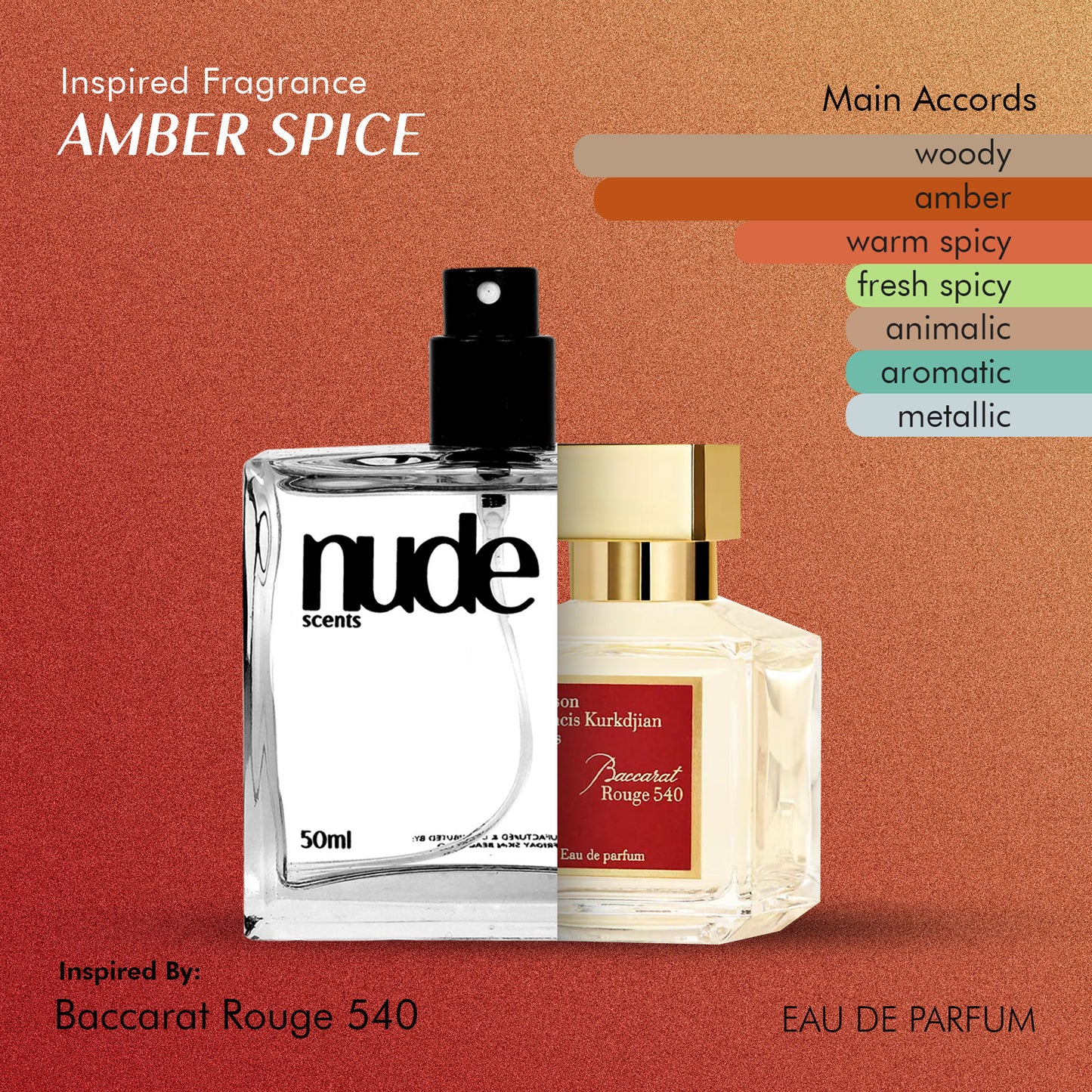 [Unisex] | Nude Scents Eau De Parfum - Inspired Fragrance