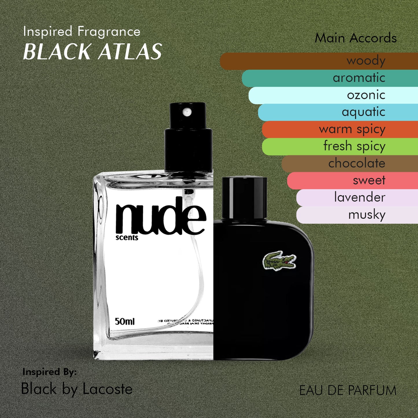 [Men] | Nude Scents Eau De Parfum - Inspired Fragrance