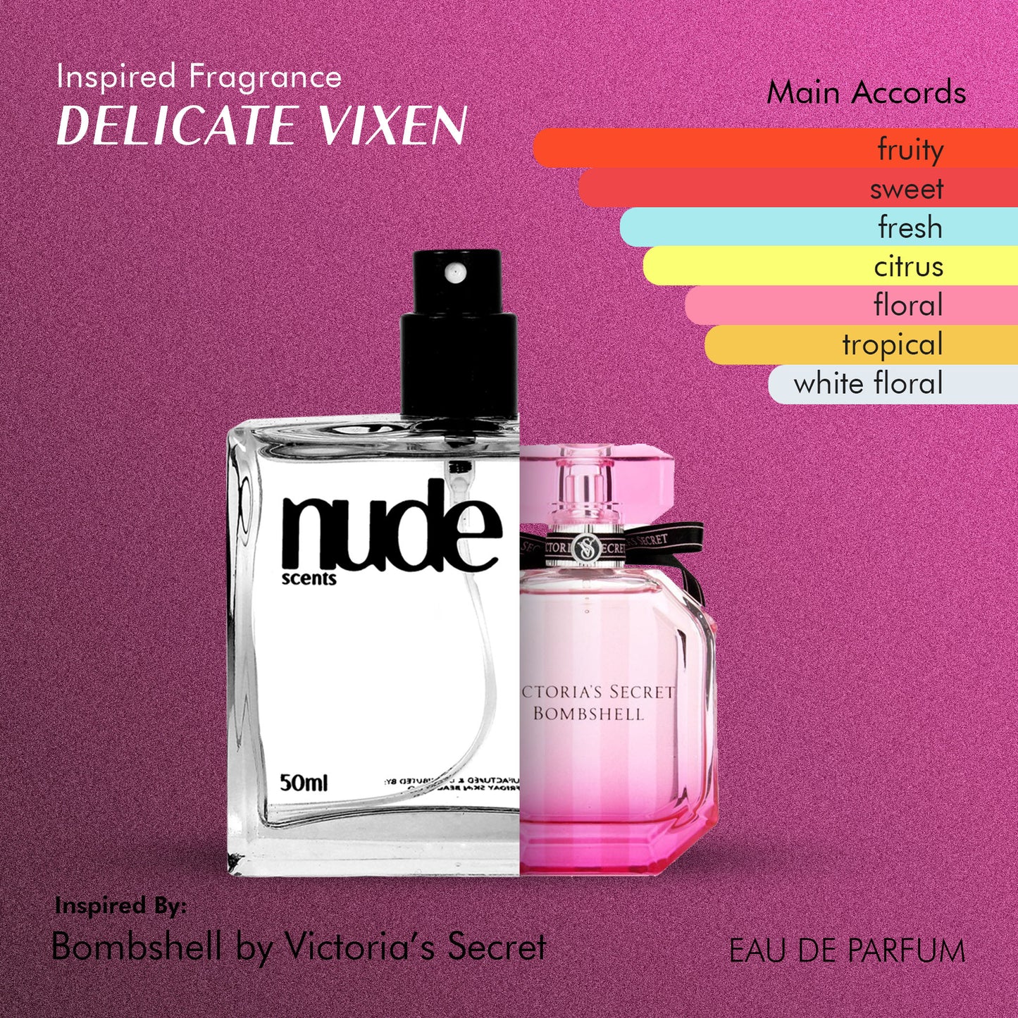 [Women] | Nude Scents Eau De Parfum - Inspired Fragrance