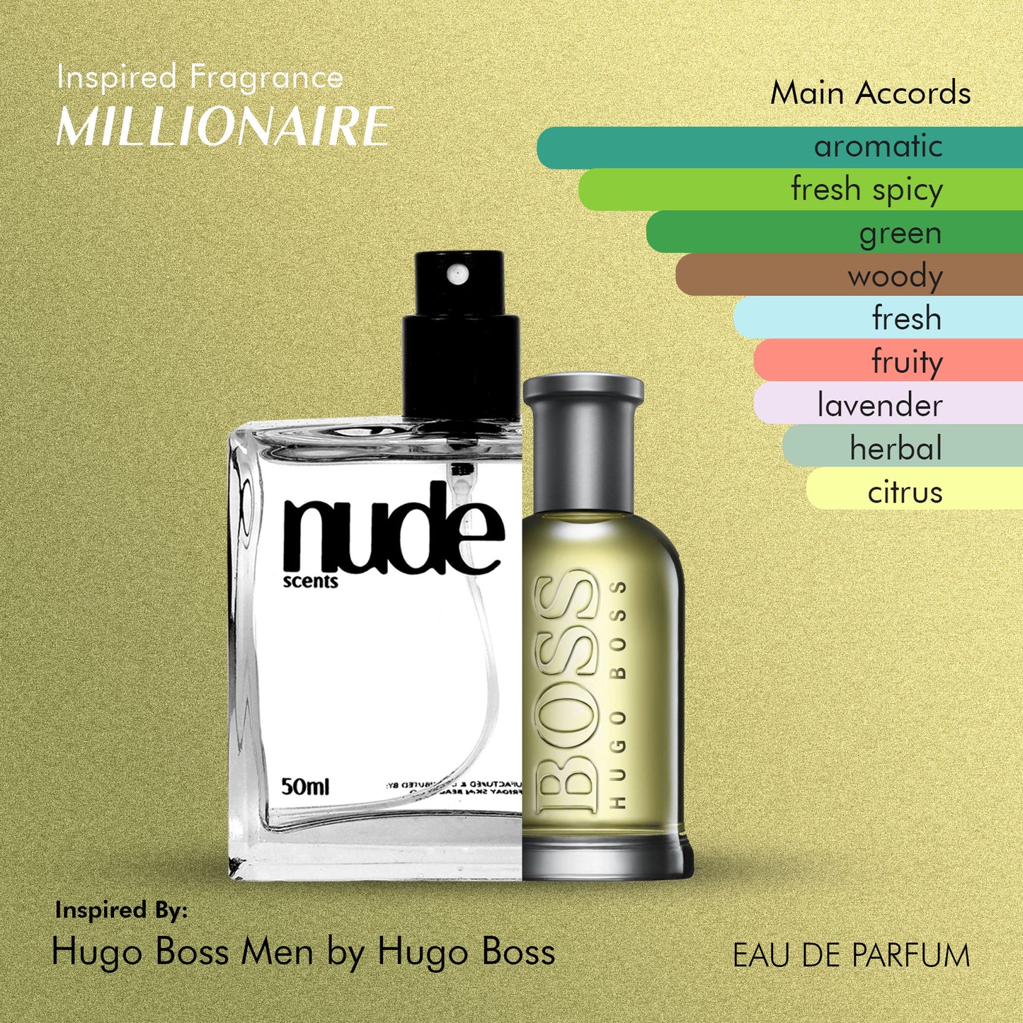 [Men] | Nude Scents Eau De Parfum - Inspired Fragrance