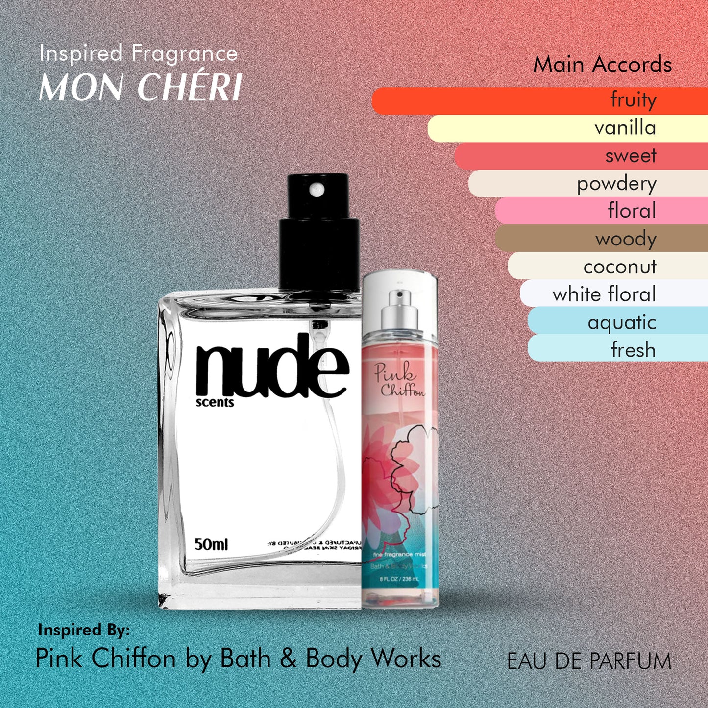 [Women] | Nude Scents Eau De Parfum - Inspired Fragrance