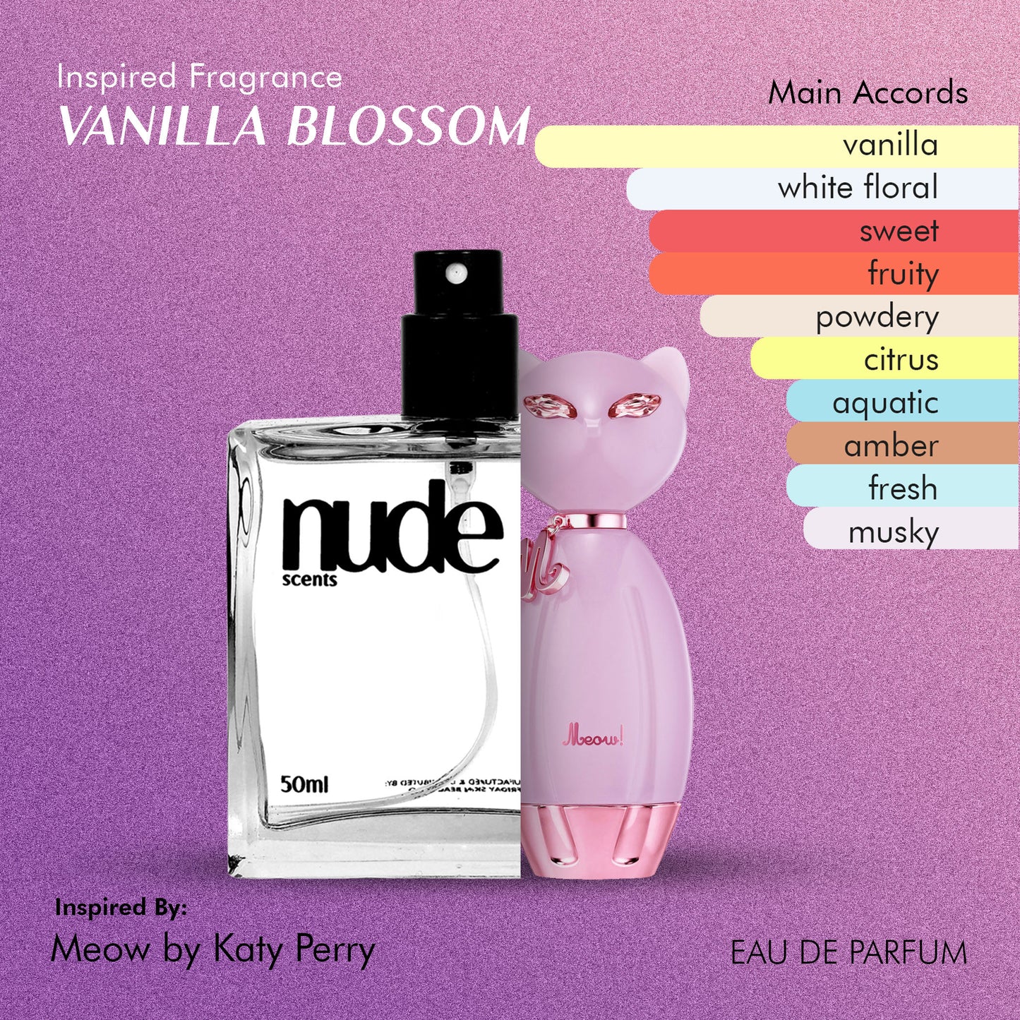 [Women] | Nude Scents Eau De Parfum - Inspired Fragrance
